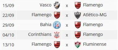 Rodadas Flamengo | Arquibancada Tricolor