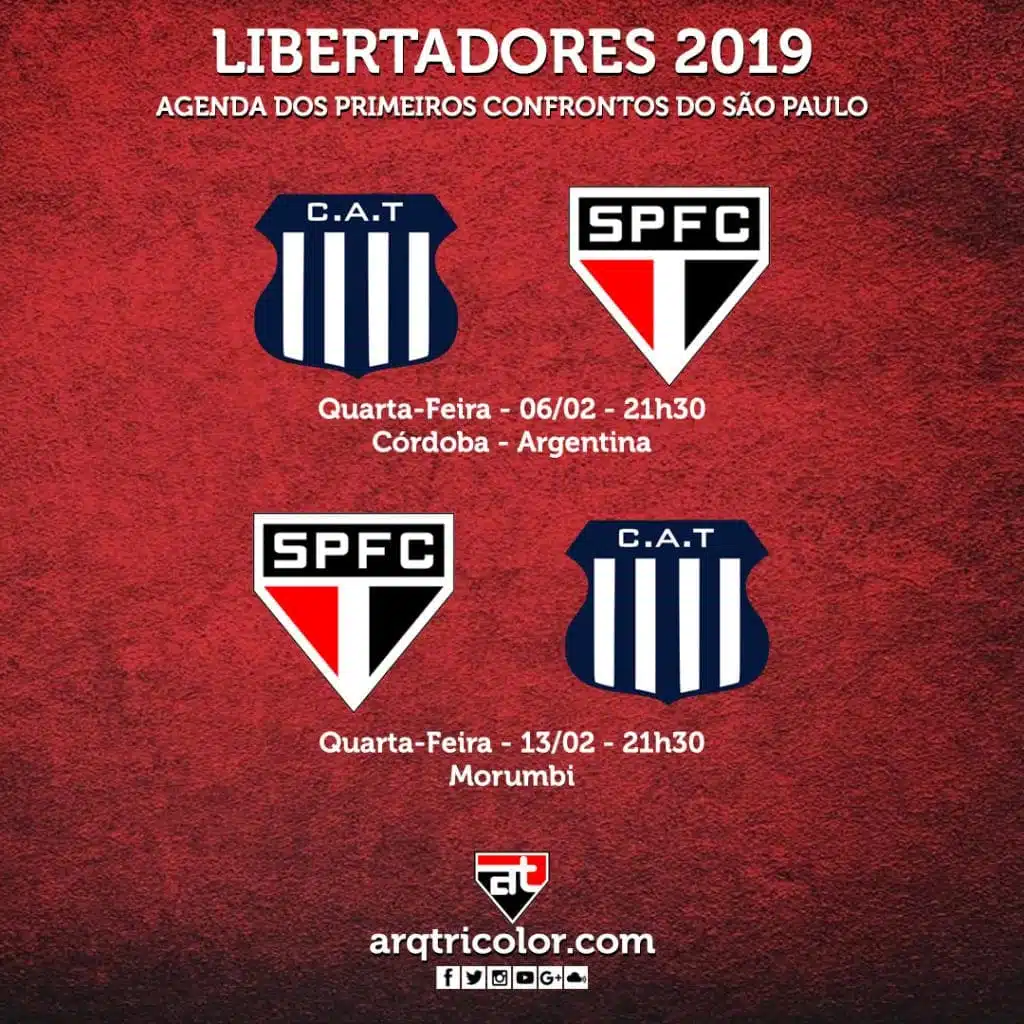Libertadores 2019 1 | Arquibancada Tricolor