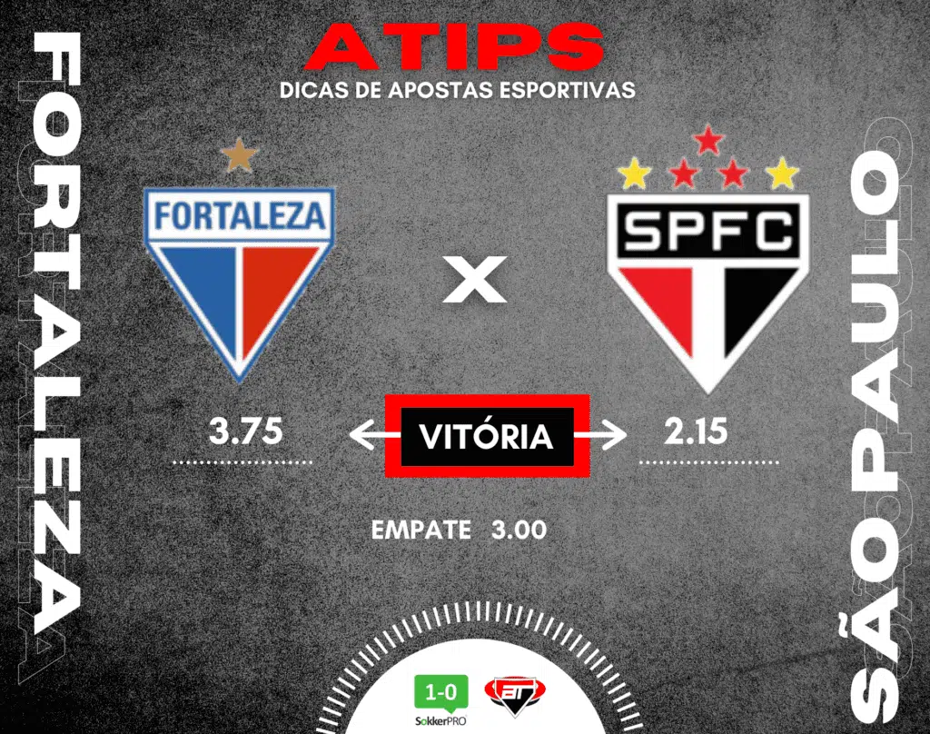 ATips ForxSPO | Arquibancada Tricolor