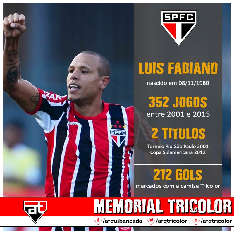 Luis Fabiano | Arquibancada Tricolor
