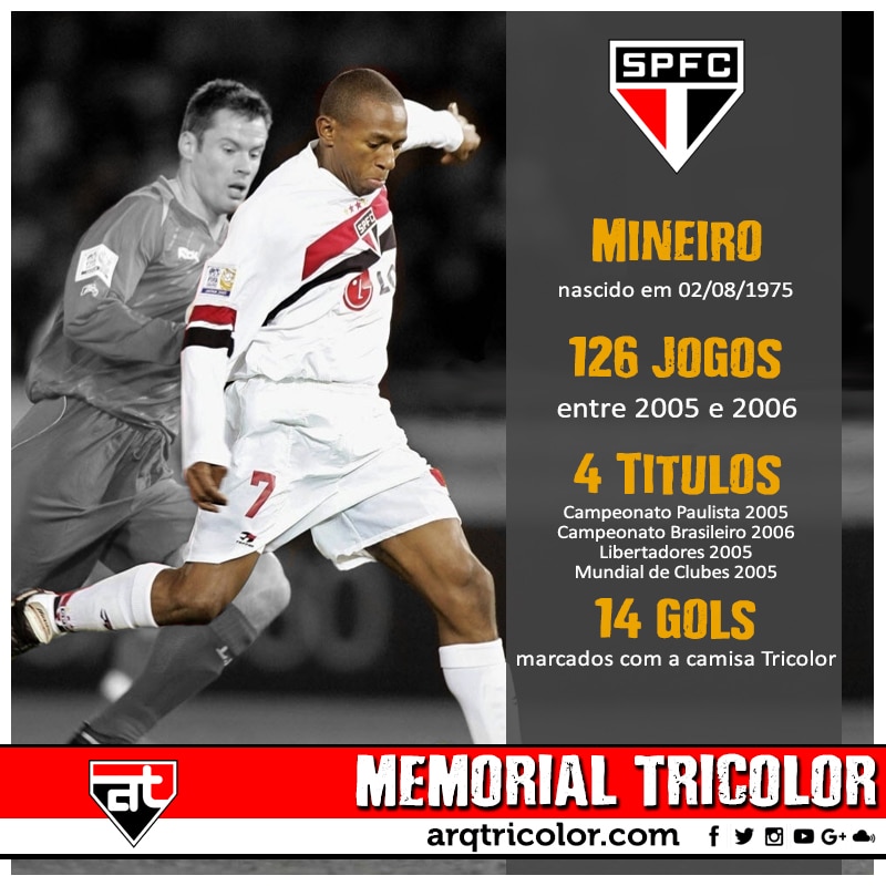 Mineiro | Arquibancada Tricolor