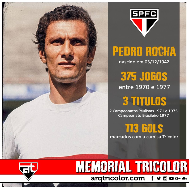 Pedro Rocha | Arquibancada Tricolor