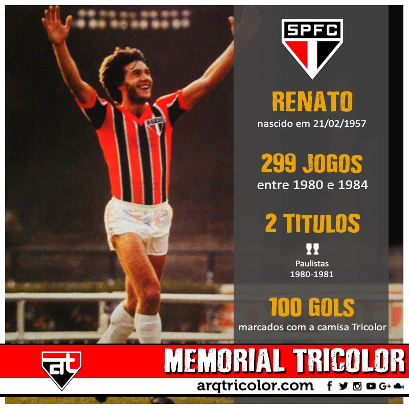Renato Morungaba | Arquibancada Tricolor
