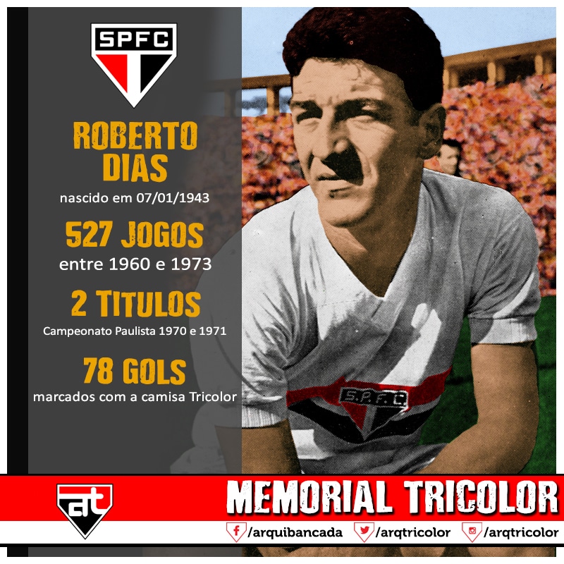 Roberto Dias | Arquibancada Tricolor