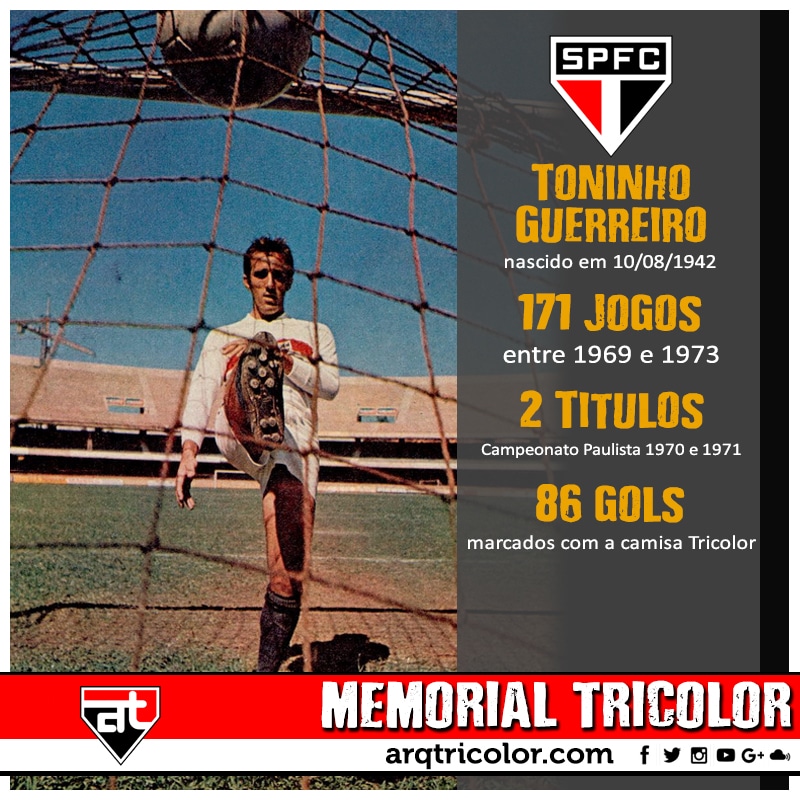 Toninho Guerreiro | Arquibancada Tricolor