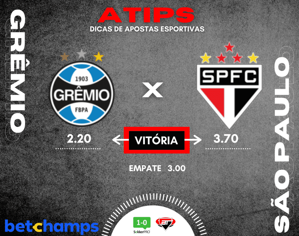 ATips - Grêmio x São Paulo - Copa do Brasil