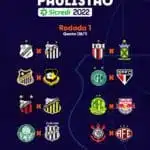 Campeonato Paulista será transmitido pela Globo no pay-per-view