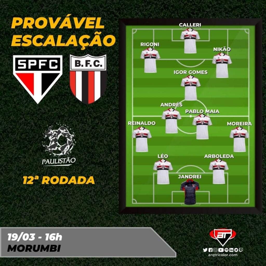 São Paulo x Botafogo (SP): desfalques, prováveis escalações e onde assistir