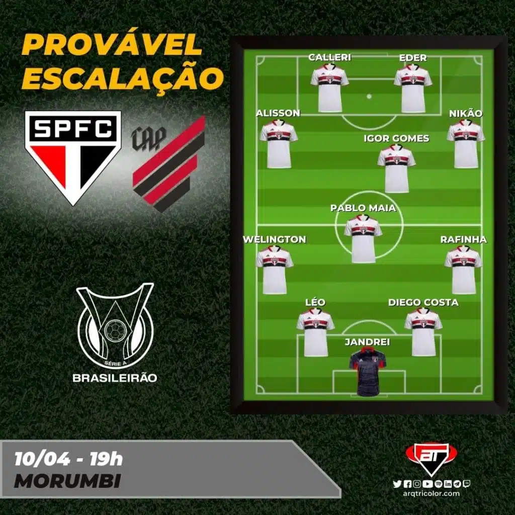 São Paulo x Athletico Paranaense: desfalques, prováveis escalações e onde assistir
