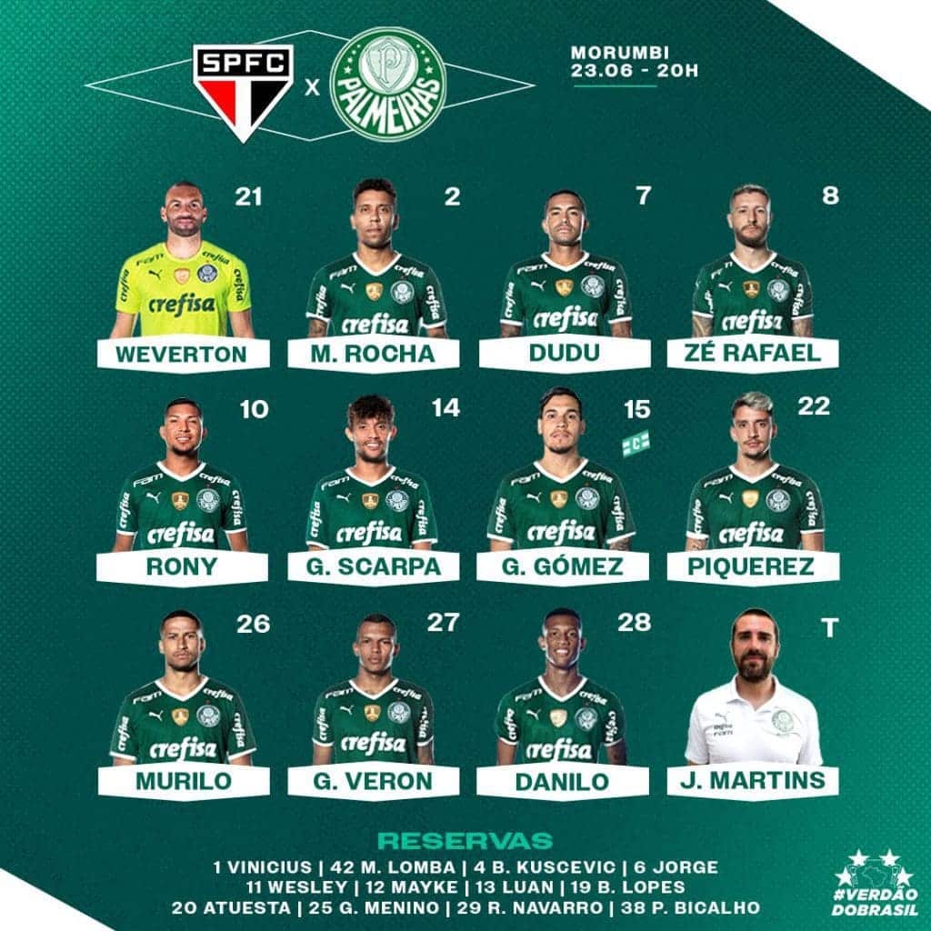 Confira as escalações de São Paulo e Palmeiras para a disputa das oitavas da Copa do Brasil