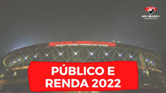 Público e Renda do São Paulo em 2022