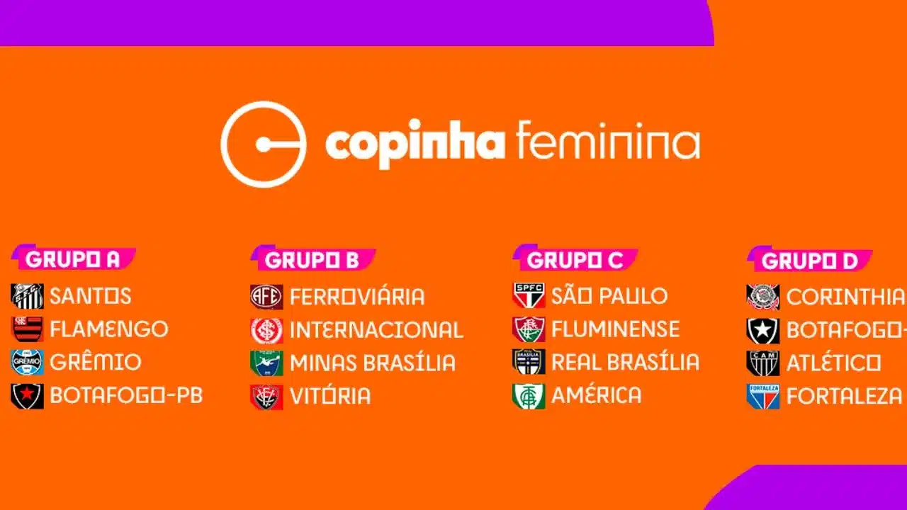 O São Paulo está no grupo C, junto com Fluminense, Real Brasília e América-MG.