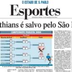 Corinthians foi salvo pelo São Paulo há 20 anos; relembre