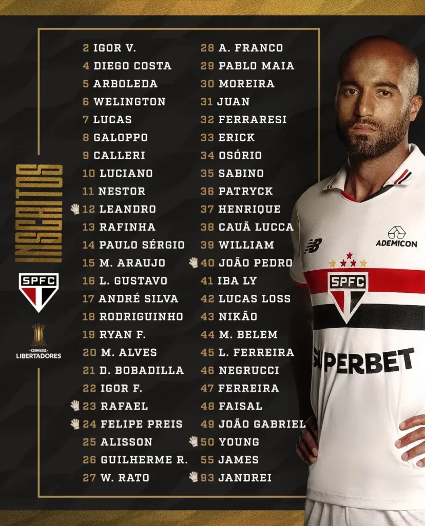 Inscrito do São Paulo na Libertadores 2024